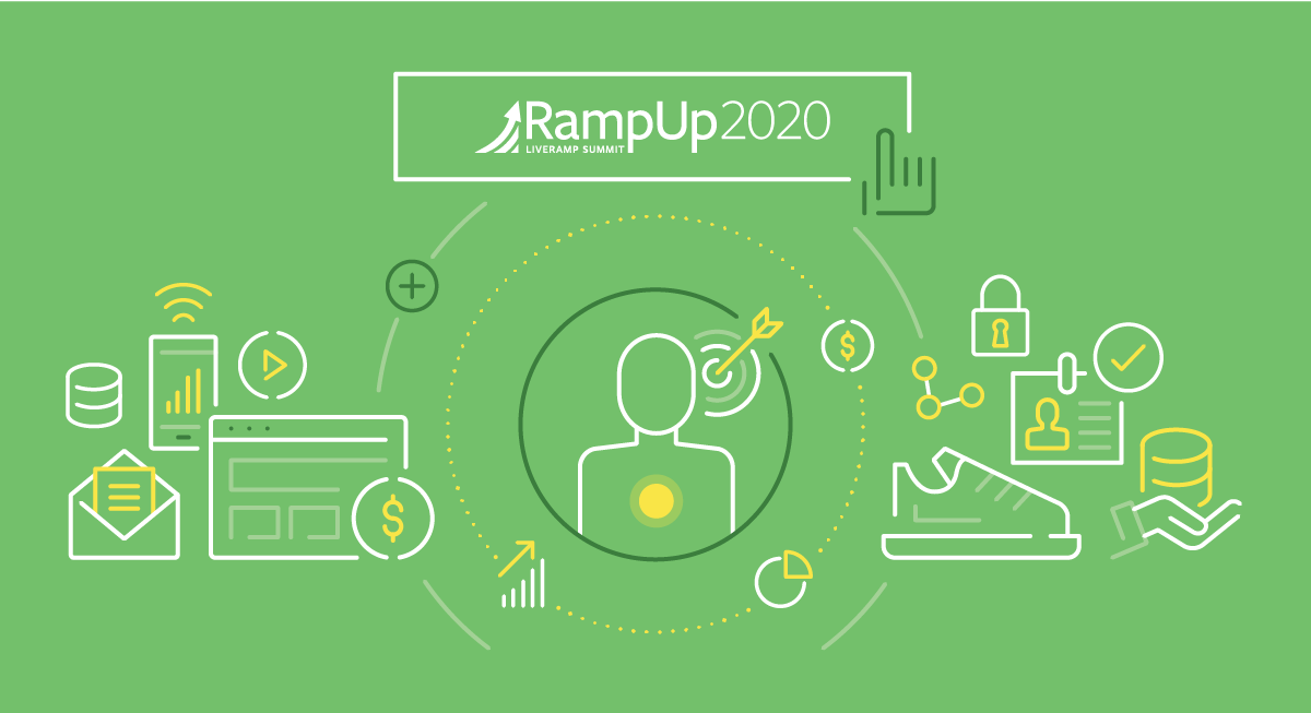RampUp Worldwide Virtual Summit 2020 in Action