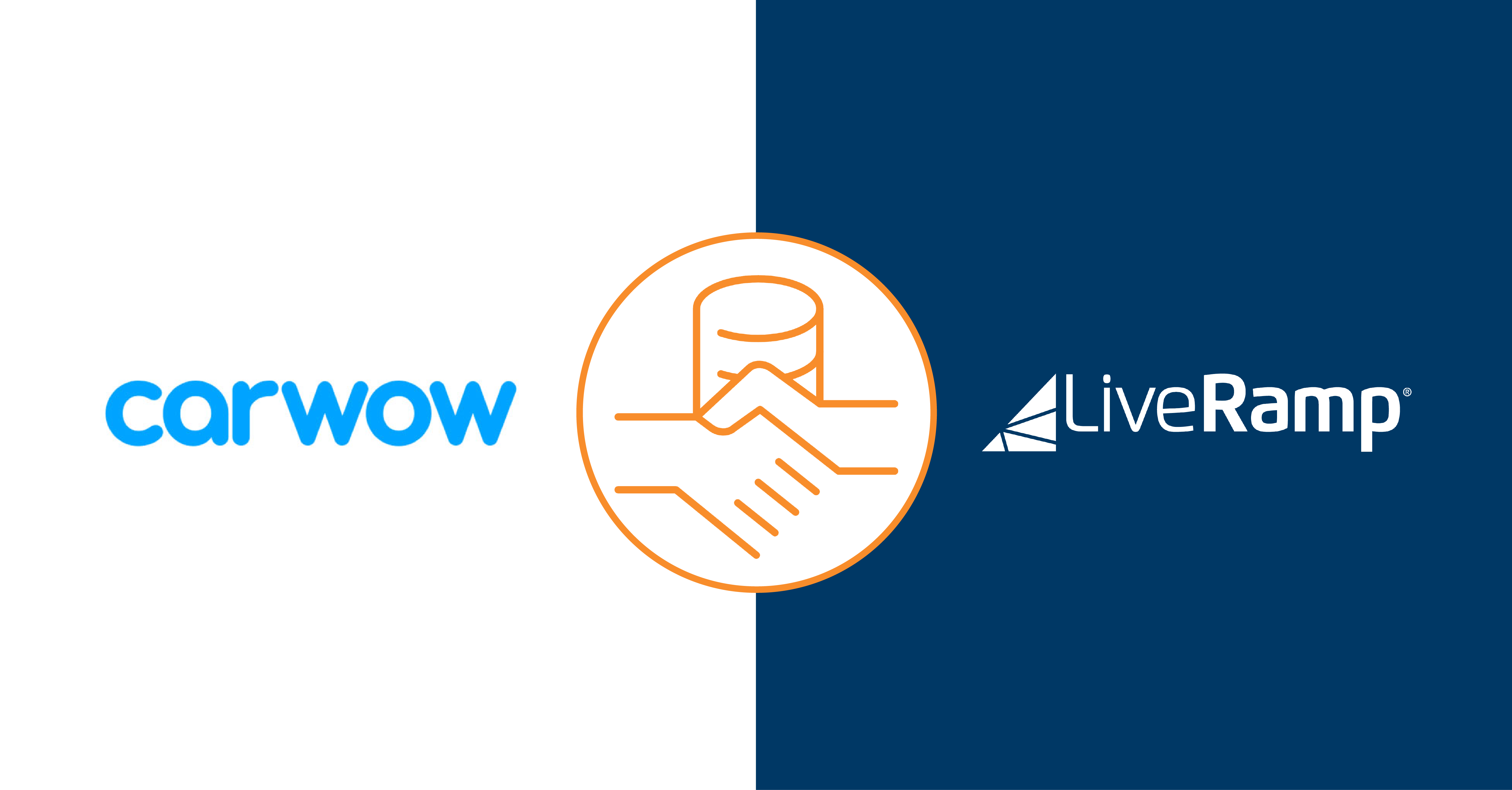 carwow liveramp data partnership