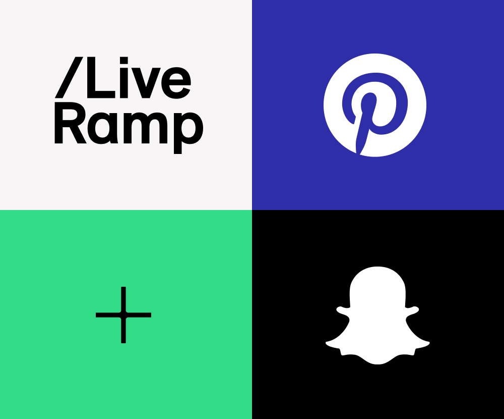 Power Stronger Campaign Measurement With Pinterest, Snapchat, and LiveRamp