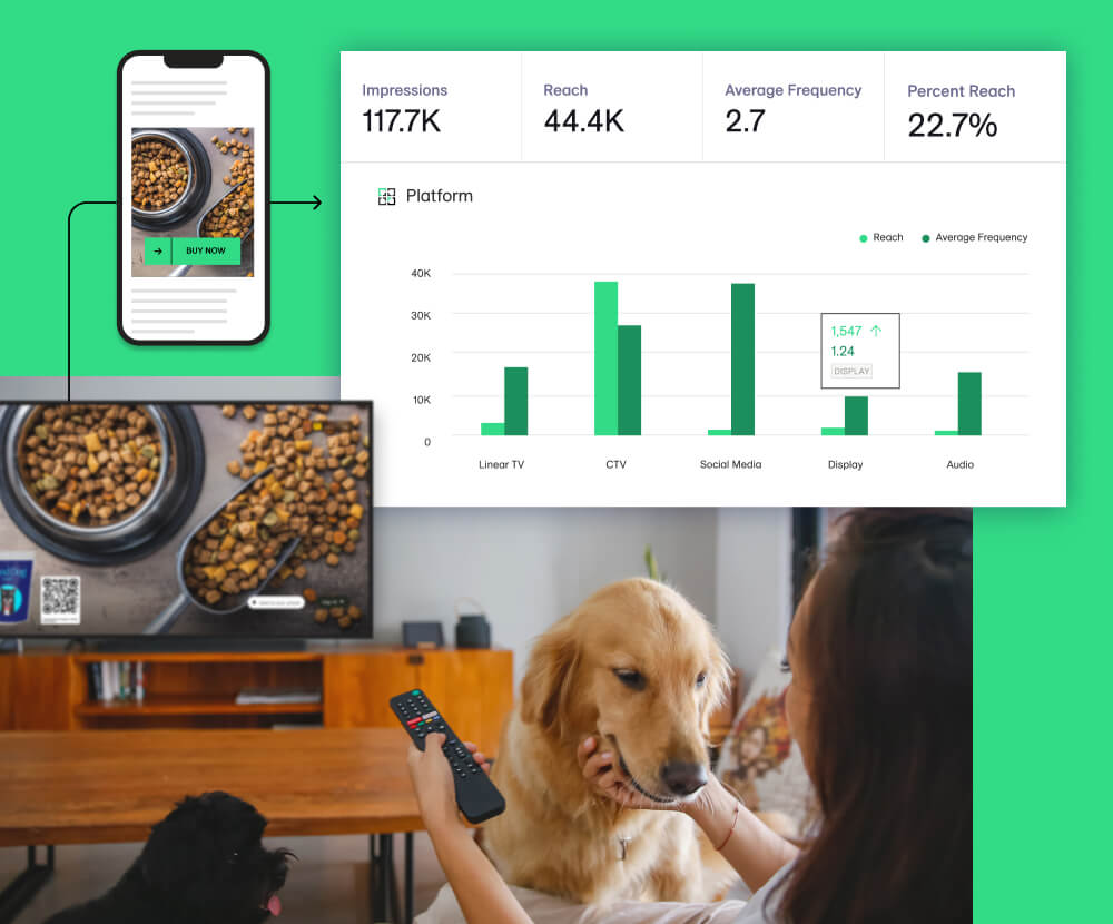 Why Cross-Media Measurement Is a Must-Have for Marketers